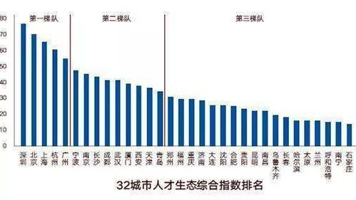 宁波党建 中共宁波市委组织部